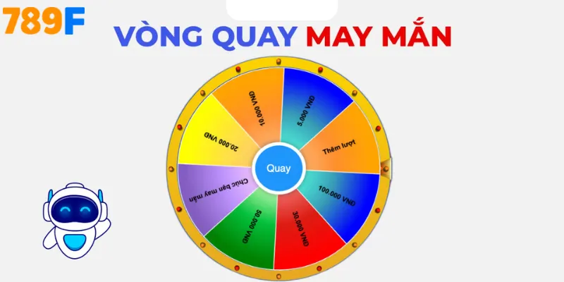 Vòng quay may mắn là một trong những hình thức quà tặng hấp dẫn